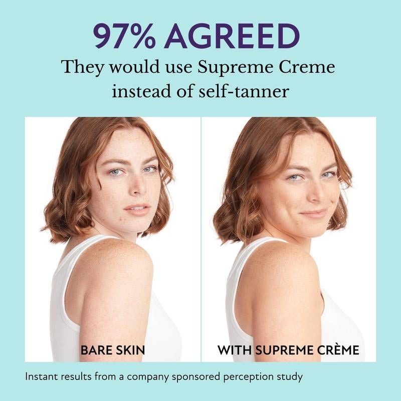 Body Coverrage Perfector