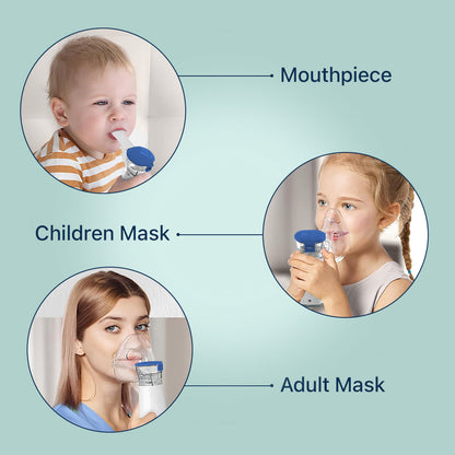 Portable Nebulizer