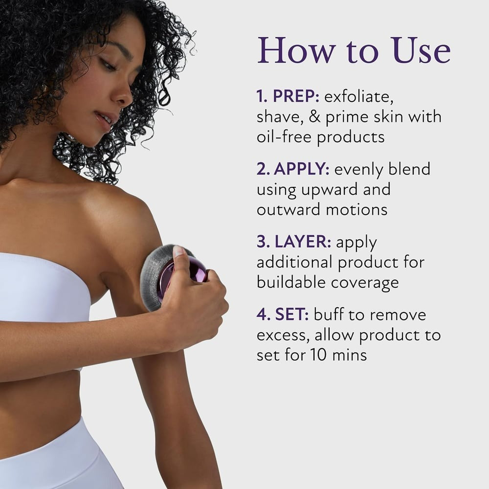 Body Coverrage Perfector
