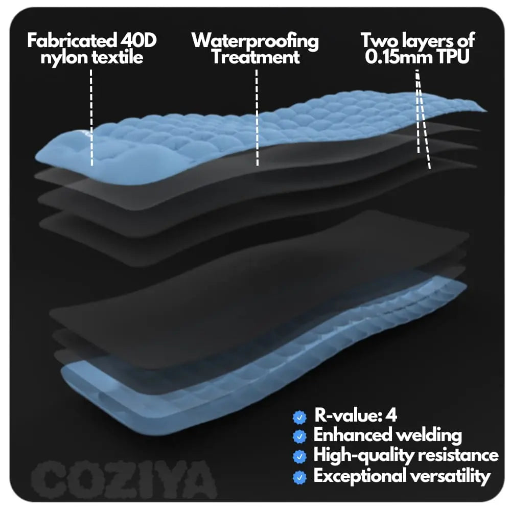 NomadPad Ultralight Inflatable Sleeping Pad
