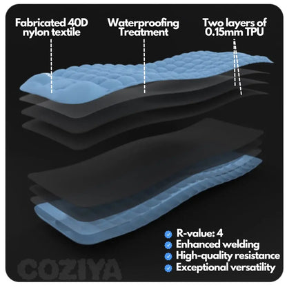NomadPad Ultralight Inflatable Sleeping Pad