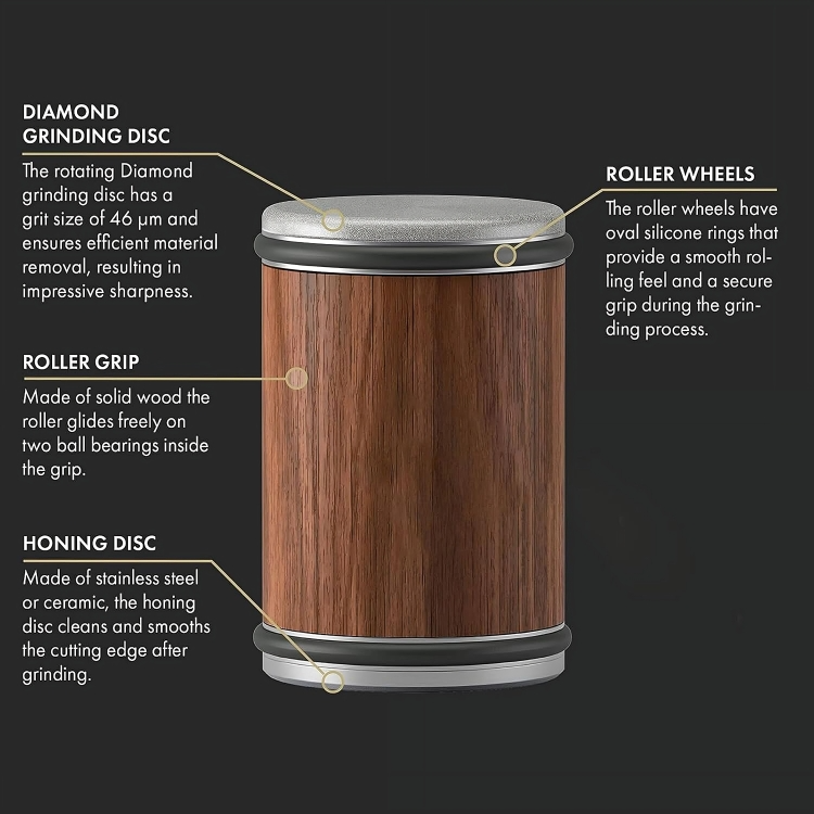 KnifeRevive™ Precision Sharpening Solution