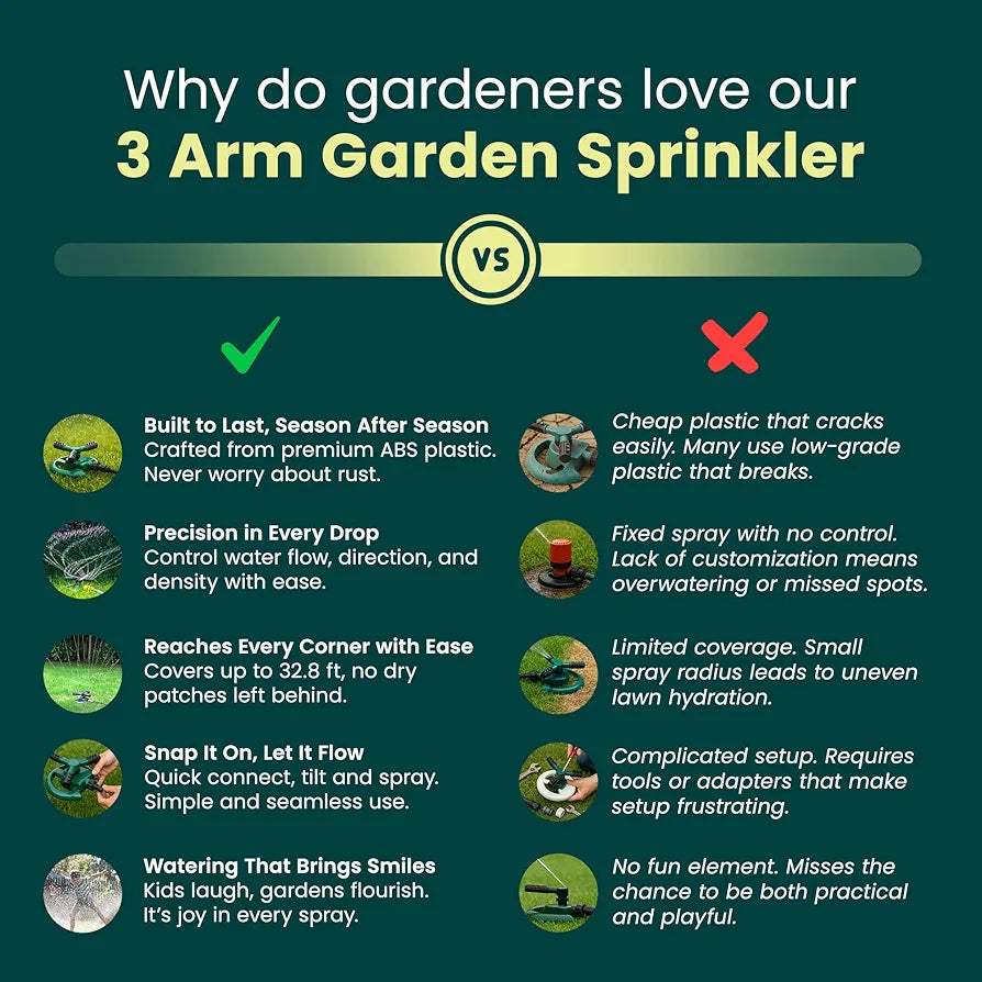 Green Haven Sprinkler 360° Rotation Attachment for Garden Hose, Premium Automatic Lawn Water Sprinkler with 3 Arms, Large Coverage Water Sprinklers for Lawns, Blue Green