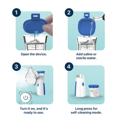 Portable Nebulizer
