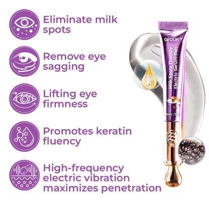 TheraPen™ Therapy Electric Serum Pen