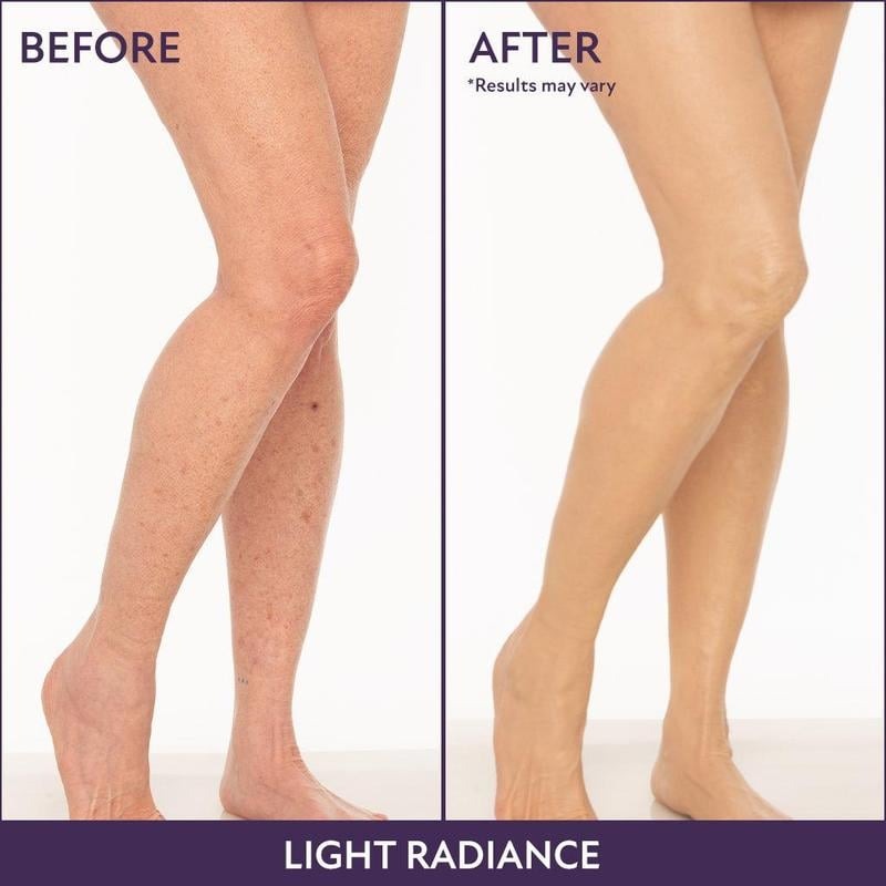 Body Coverrage Perfector