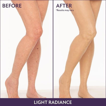 Body Coverrage Perfector