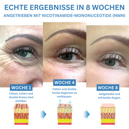 1+1 Free | FreshGaze™ Revives Eye Area in a Few Minutes