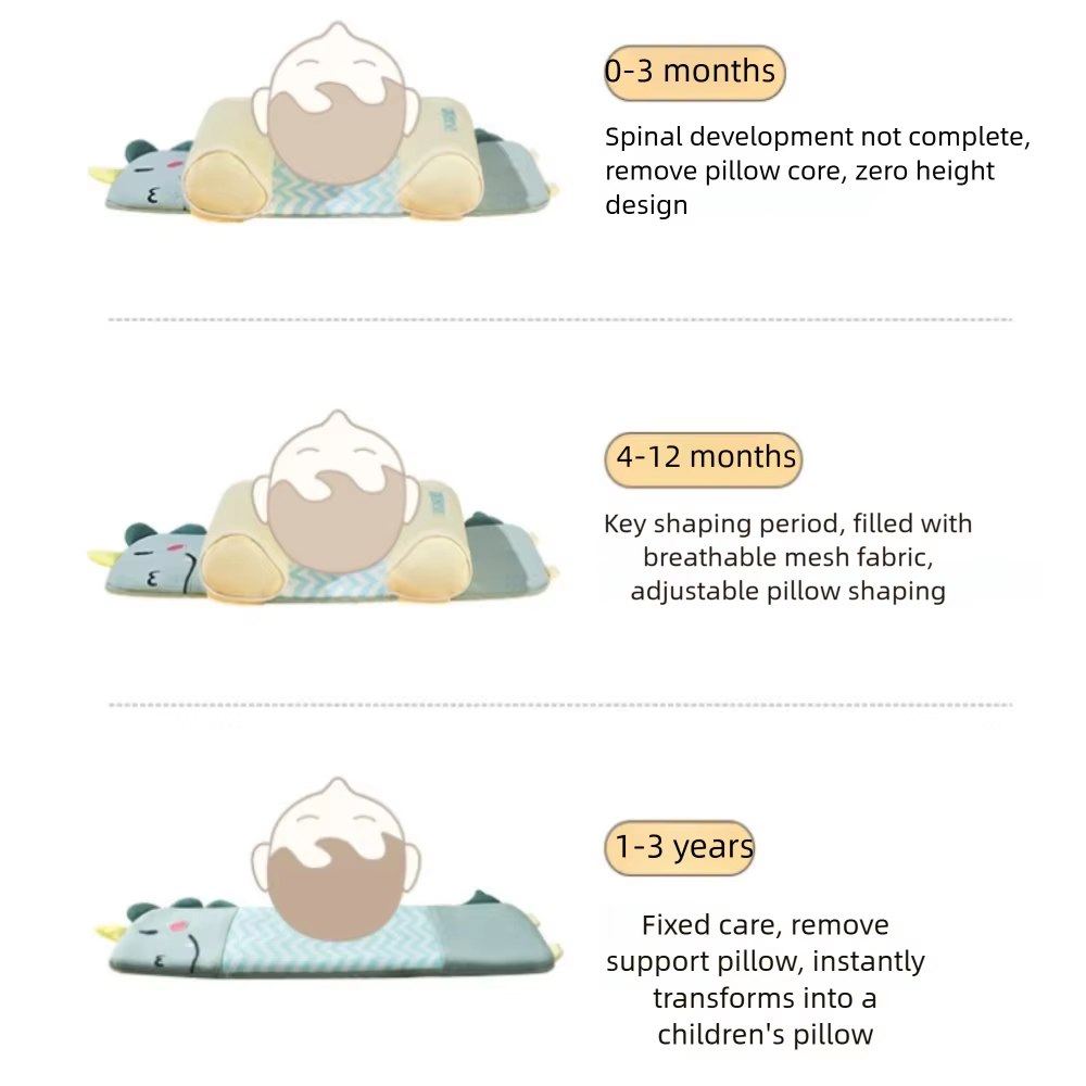CradleBaby Head Support Baby Pillow