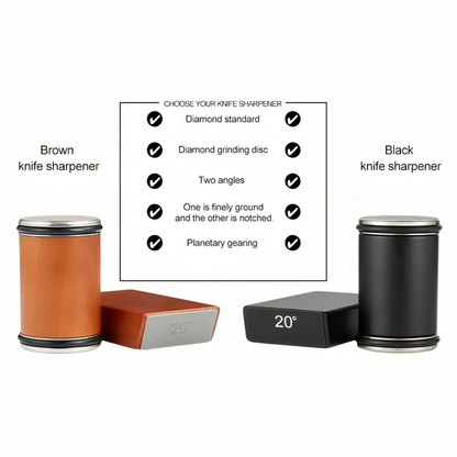 KnifeRevive™ Precision Sharpening Solution